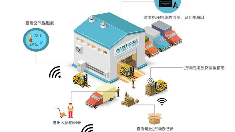 中型货架：仓储物流中的“骨骼”力量**