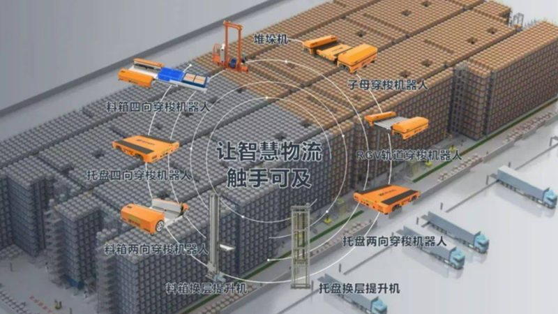 汽车总装线板链输送线：揭秘其工作原理与选型要点