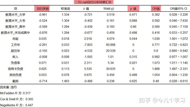 广州重型货架托盘货架：如何确保安装精准高效**