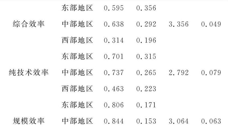成都塑料托盘：规格型号背后的物流智慧