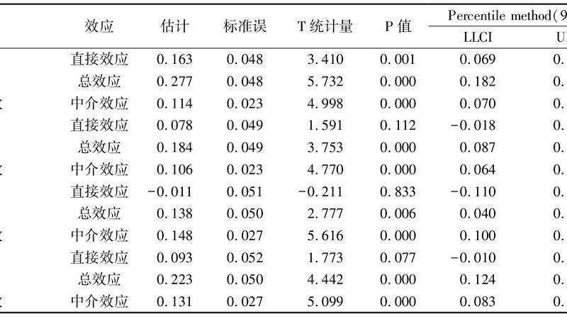 成都自动化立体仓库：揭秘定制安装的奥秘